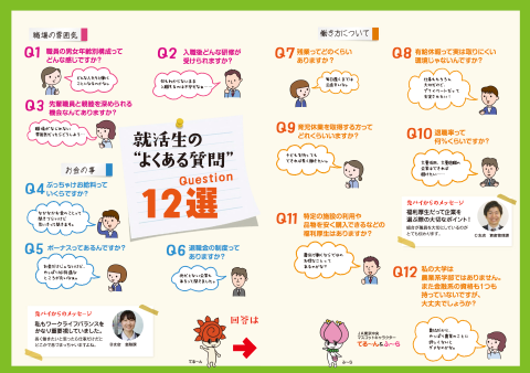 就活生のよくある質問12選Q